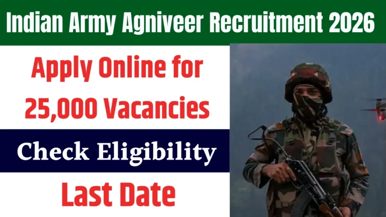 Indian Army Agniveer Recruitment 2026